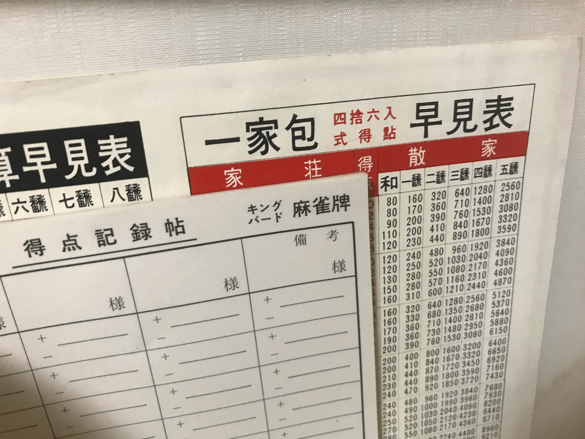 KING BIRD（キングバード）の麻雀牌（中古・竹製） – 麻雀グッズ